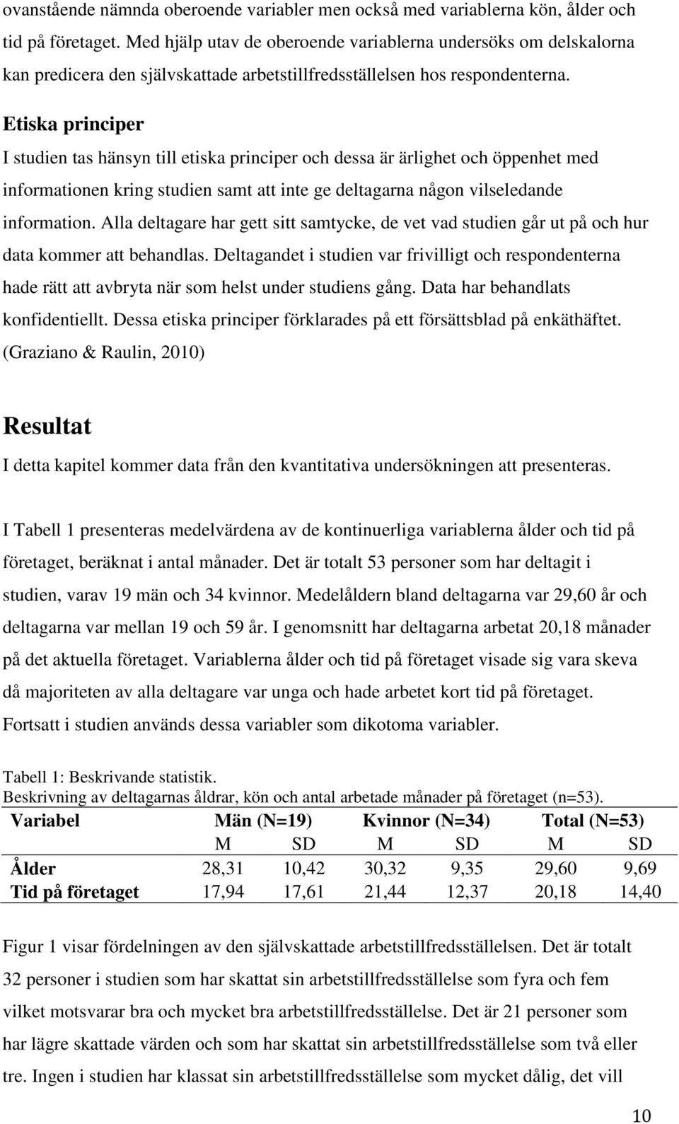 Etiska principer I studien tas hänsyn till etiska principer och dessa är ärlighet och öppenhet med informationen kring studien samt att inte ge deltagarna någon vilseledande information.