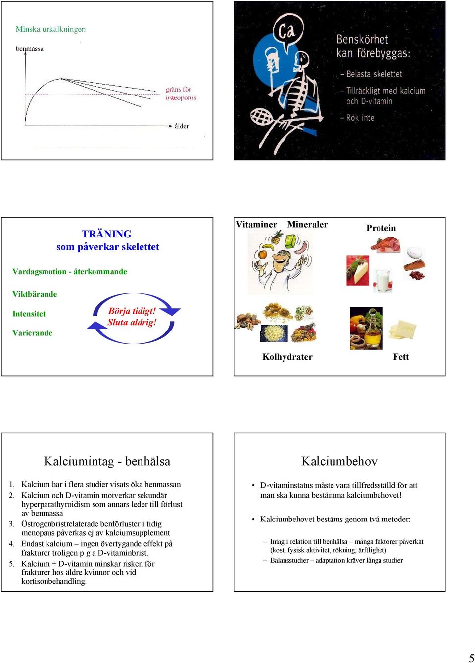 Östrogenbristrelaterade benförluster i tidig menopaus påverkas ej av kalciumsupplement 4. Endast kalcium ingen övertygande effekt på frakturer troligen p g a D-vitaminbrist. 5.