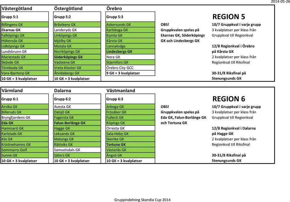 Regionkval Hökensås GK Mjölby GK Kårsta GK GK och Lindesbergs GK Lidköpings GK Motala GK Lannalodge 12/8 Regionkval i Örebro Lundsbrunn GK Norrköpings GK Lindesbergs GK på Kårsta GK Mariestads GK