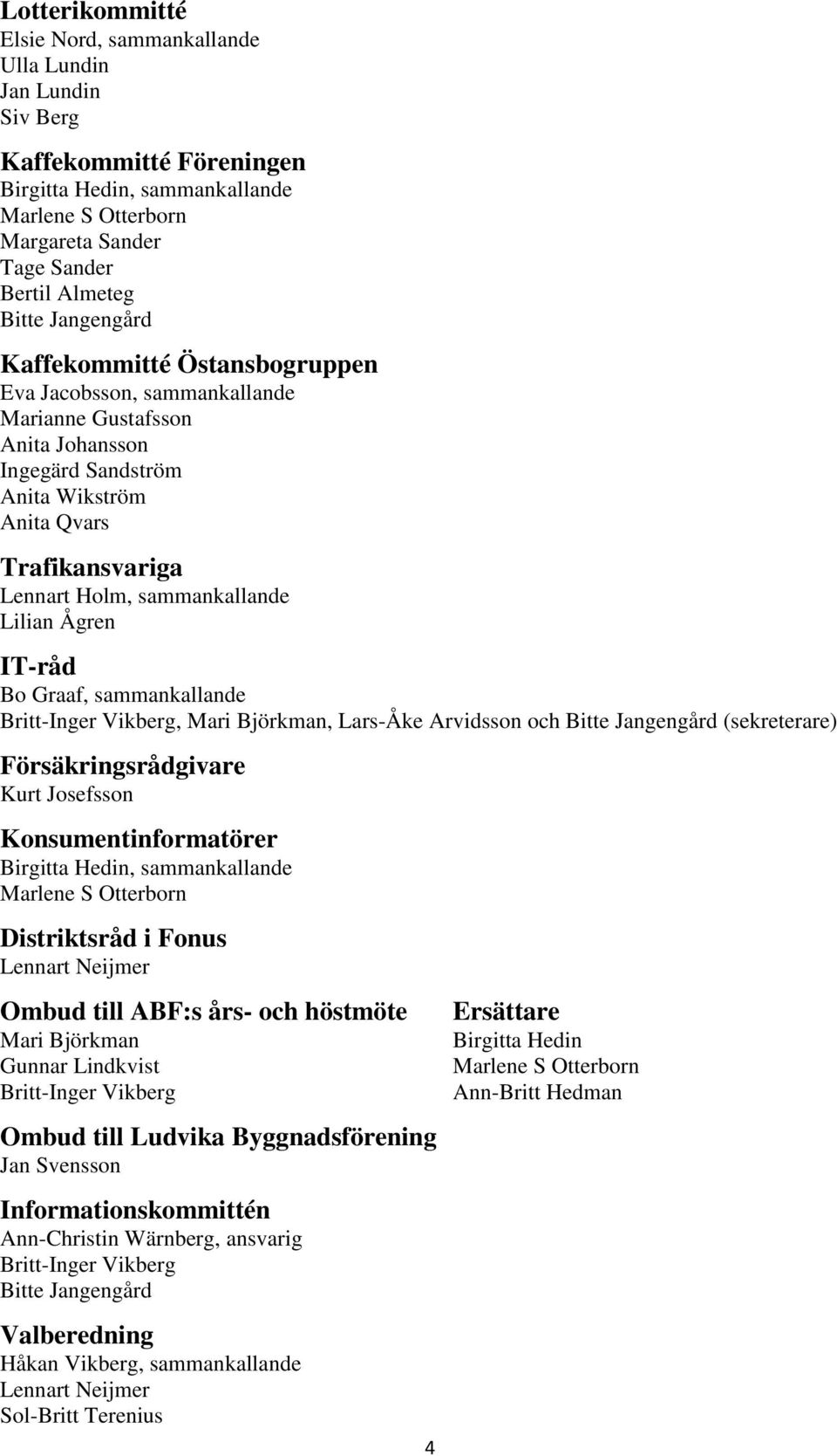 IT-råd Bo Graaf, sammankallande Britt-Inger Vikberg, Mari Björkman, Lars-Åke Arvidsson och (sekreterare) Försäkringsrådgivare Kurt Josefsson Konsumentinformatörer Birgitta Hedin, sammankallande