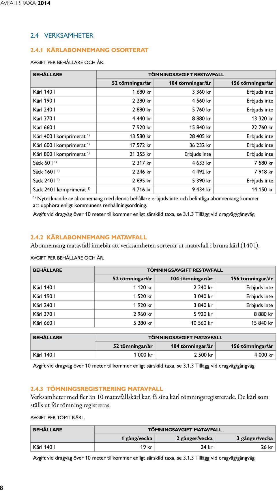 inte Kärl 370 l 4 440 kr 8 880 kr 13 320 kr Kärl 660 l 7 920 kr 15 840 kr 22 760 kr Kärl 400 l komprimerat 1) 13 580 kr 28 405 kr Erbjuds inte Kärl 600 l komprimerat 1) 17 572 kr 36 232 kr Erbjuds