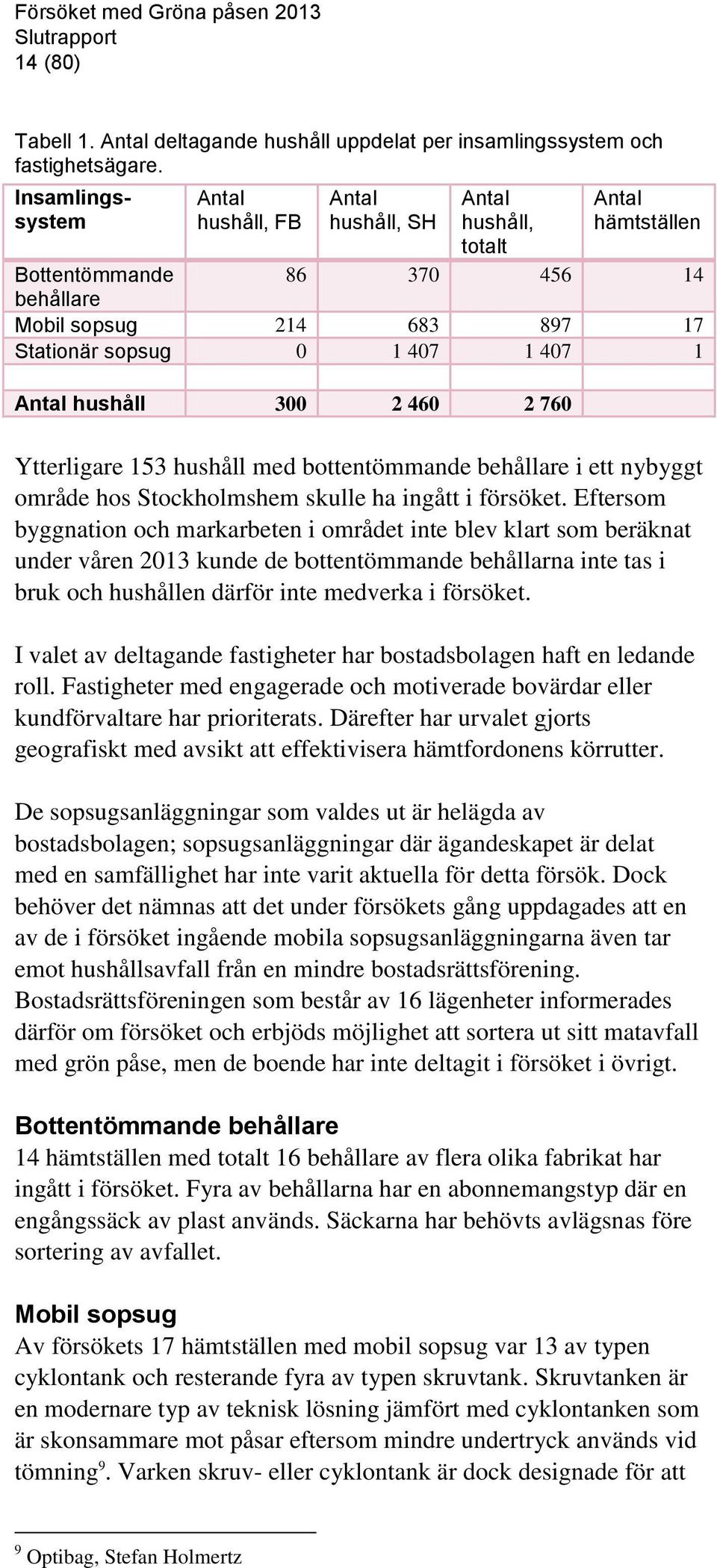 hushåll 300 2 460 2 760 Ytterligare 153 hushåll med bottentömmande behållare i ett nybyggt område hos Stockholmshem skulle ha ingått i försöket.