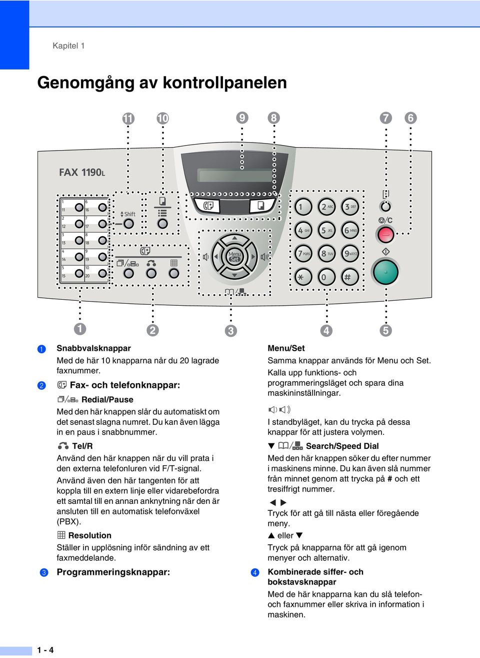 Tel/R Använd den här knappen när du vill prata i den externa telefonluren vid F/T-signal.