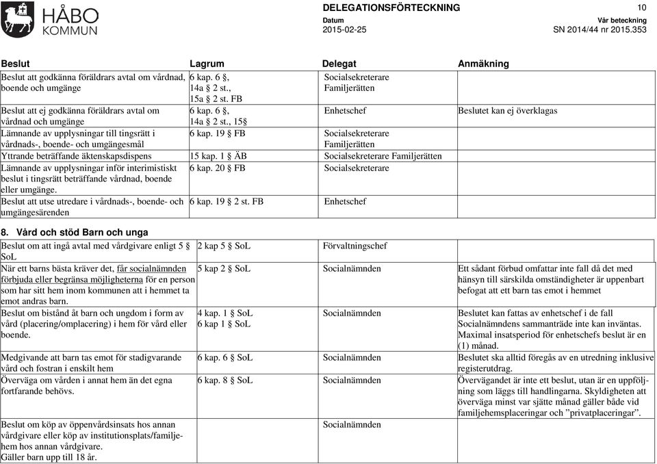 , 15 Lämnande av upplysningar till tingsrätt i vårdnads-, boende- och umgängesmål 6 kap. 19 FB Socialsekreterare Familjerätten Yttrande beträffande äktenskapsdispens 15 kap.