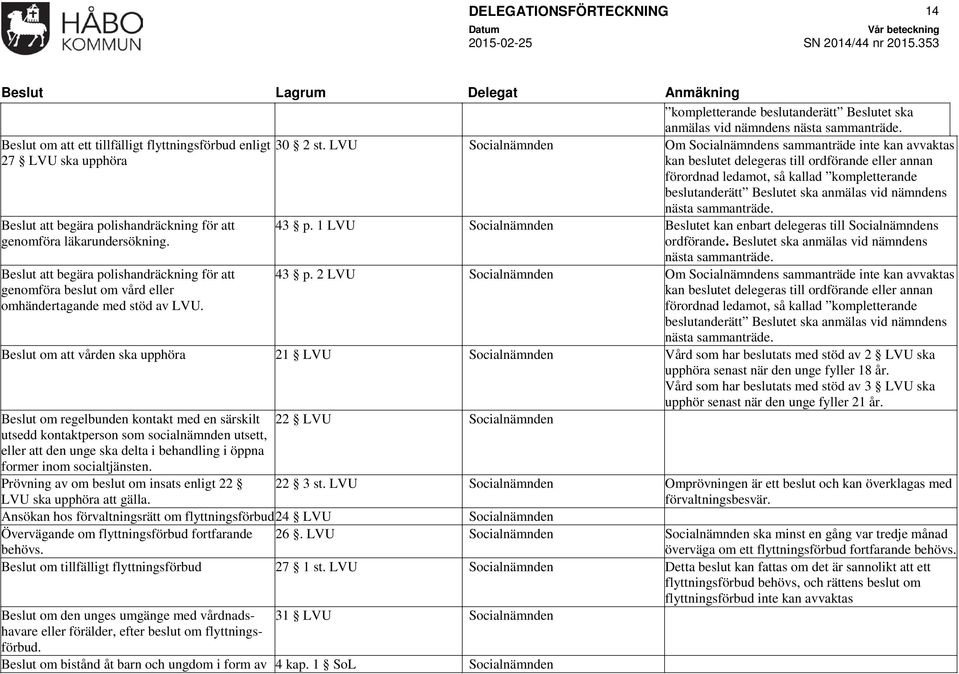 Beslut att begära polishandräckning för att genomföra beslut om vård eller omhändertagande med stöd av LVU. 30 2 st.