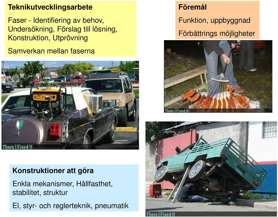Funktion, uppbyggnad Förbättrings möjligheter Konstruktioner att göra Enkla
