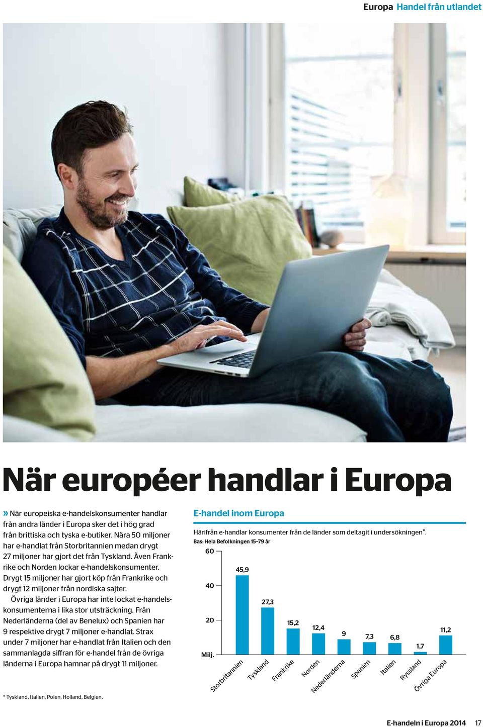 Övriga länder i Europa har inte lockat e-handelskonsumenterna i lika stor utsträckning. Från Nederländerna (del av ) och har 9 respektive drygt 7 miljoner e-handlat.