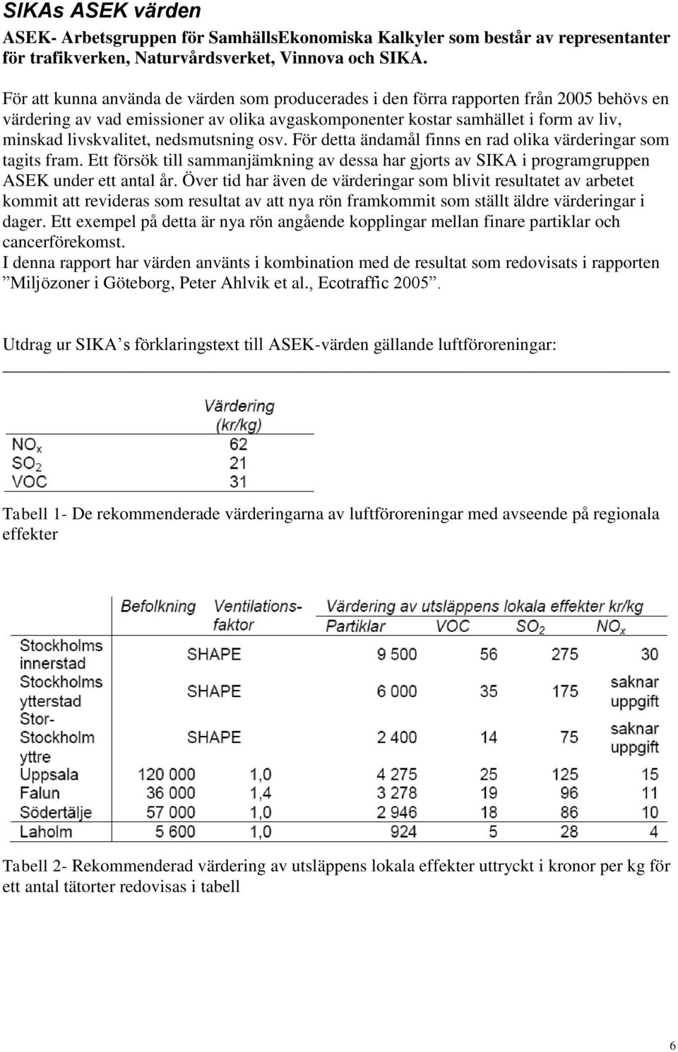 nedsmutsning osv. För detta ändamål finns en rad olika värderingar som tagits fram. Ett försök till sammanjämkning av dessa har gjorts av SIKA i programgruppen ASEK under ett antal år.