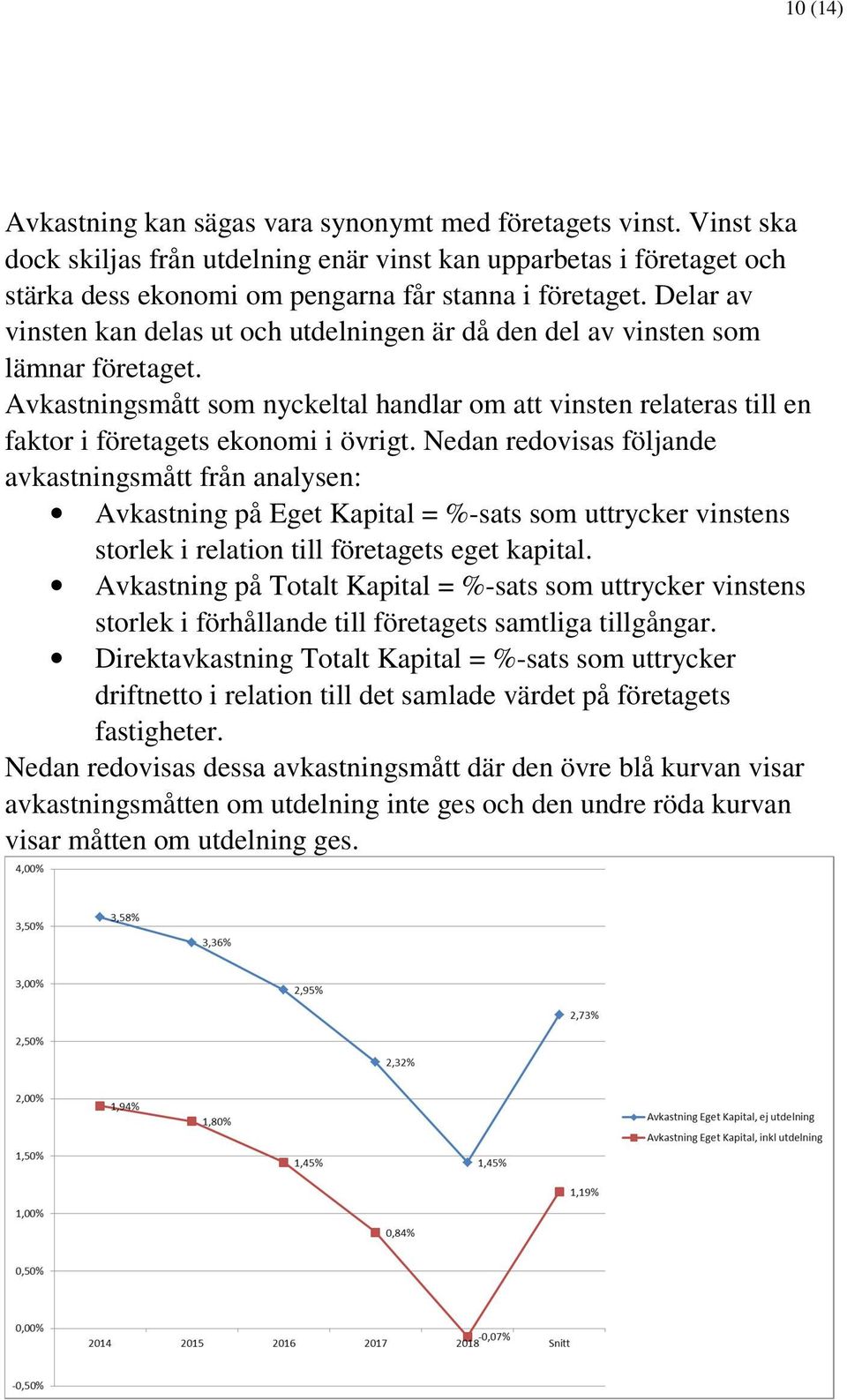 Avkastningsmått som nyckeltal handlar om att vinsten relateras till en faktor i företagets ekonomi i övrigt.