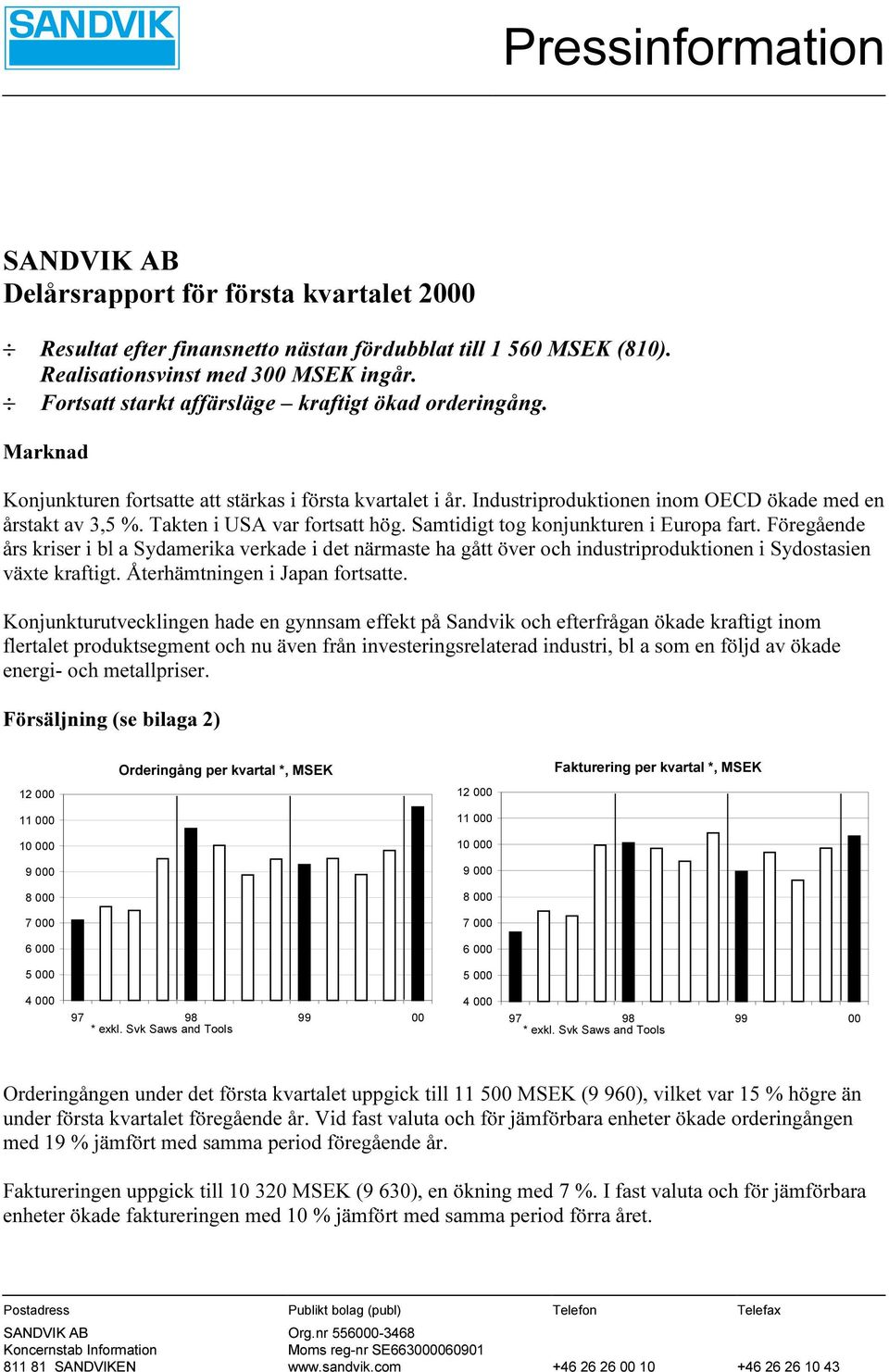 Takten i USA var fortsatt hög. Samtidigt tog konjunkturen i Europa fart.