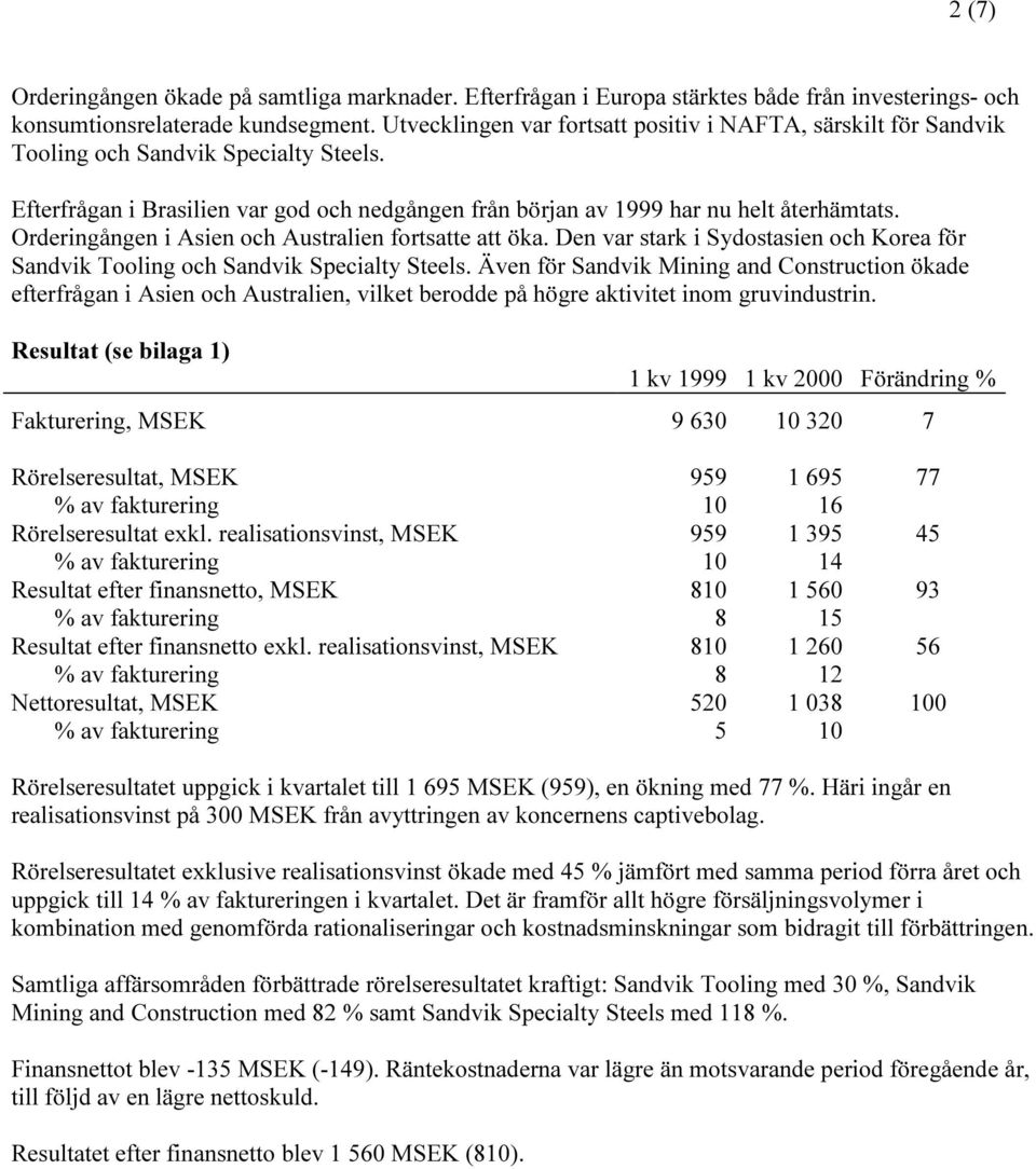 Orderingången i Asien och Australien fortsatte att öka. Den var stark i Sydostasien och Korea för Sandvik Tooling och Sandvik Specialty Steels.