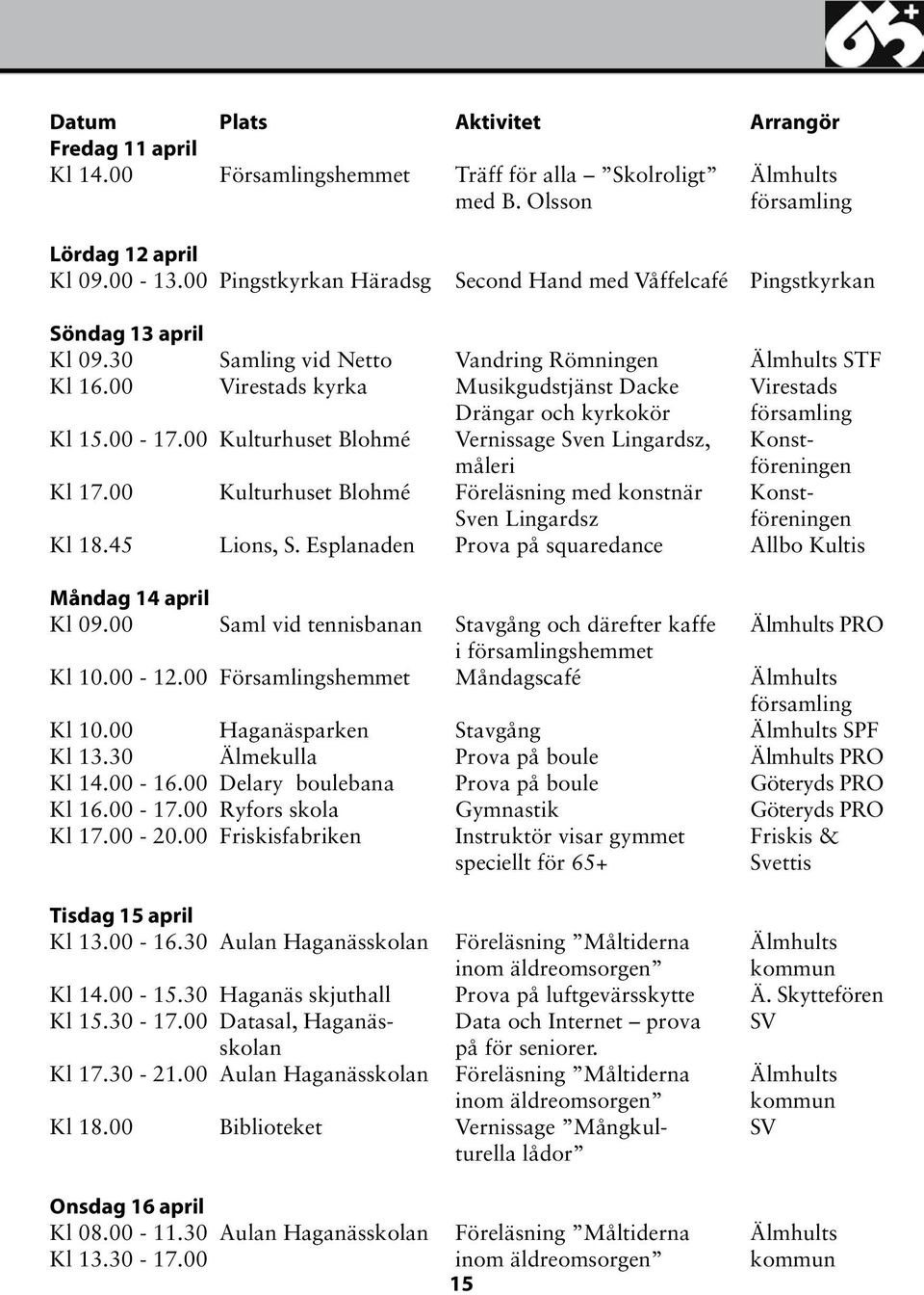 00 Virestads kyrka Musikgudstjänst Dacke Virestads Drängar och kyrkokör församling Kl 15.00-17.00 Kulturhuset Blohmé Vernissage Sven Lingardsz, Konstmåleri föreningen Kl 17.