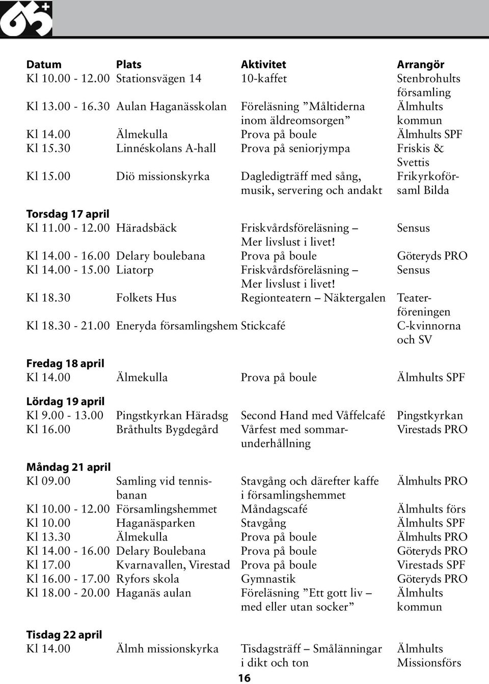00 Diö missionskyrka Dagledigträff med sång, Frikyrkoförmusik, servering och andakt saml Bilda Torsdag 17 april Kl 11.00-12.00 Häradsbäck Friskvårdsföreläsning Sensus Mer livslust i livet! Kl 14.