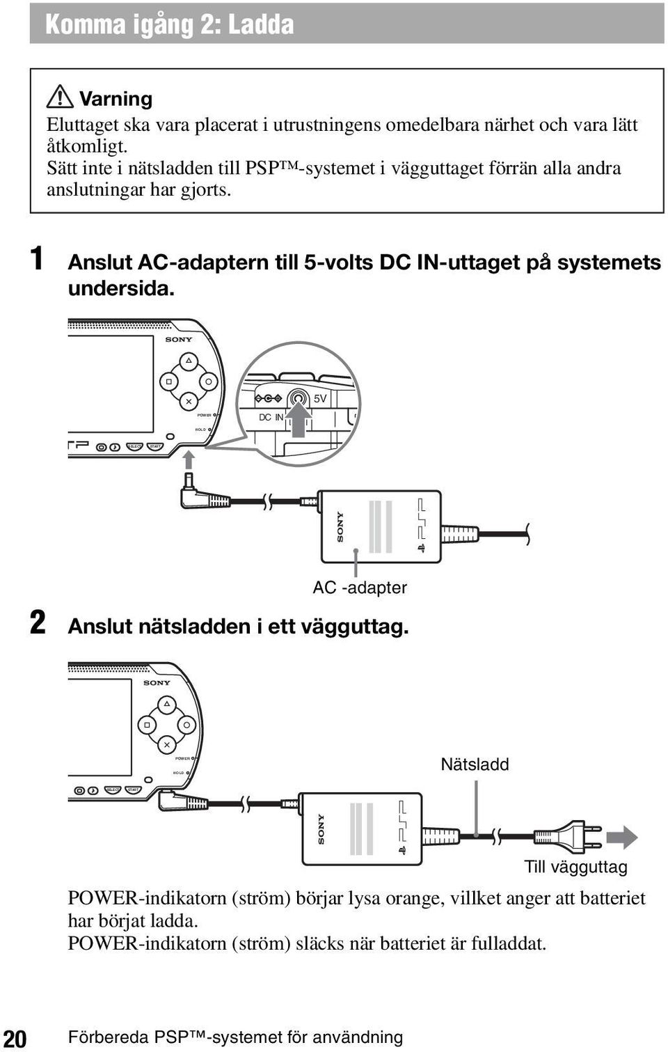 1 Anslut AC-adaptern till 5-volts DC IN-uttaget på systemets undersida. 5V DC IN AC -adapter 2 Anslut nätsladden i ett vägguttag.
