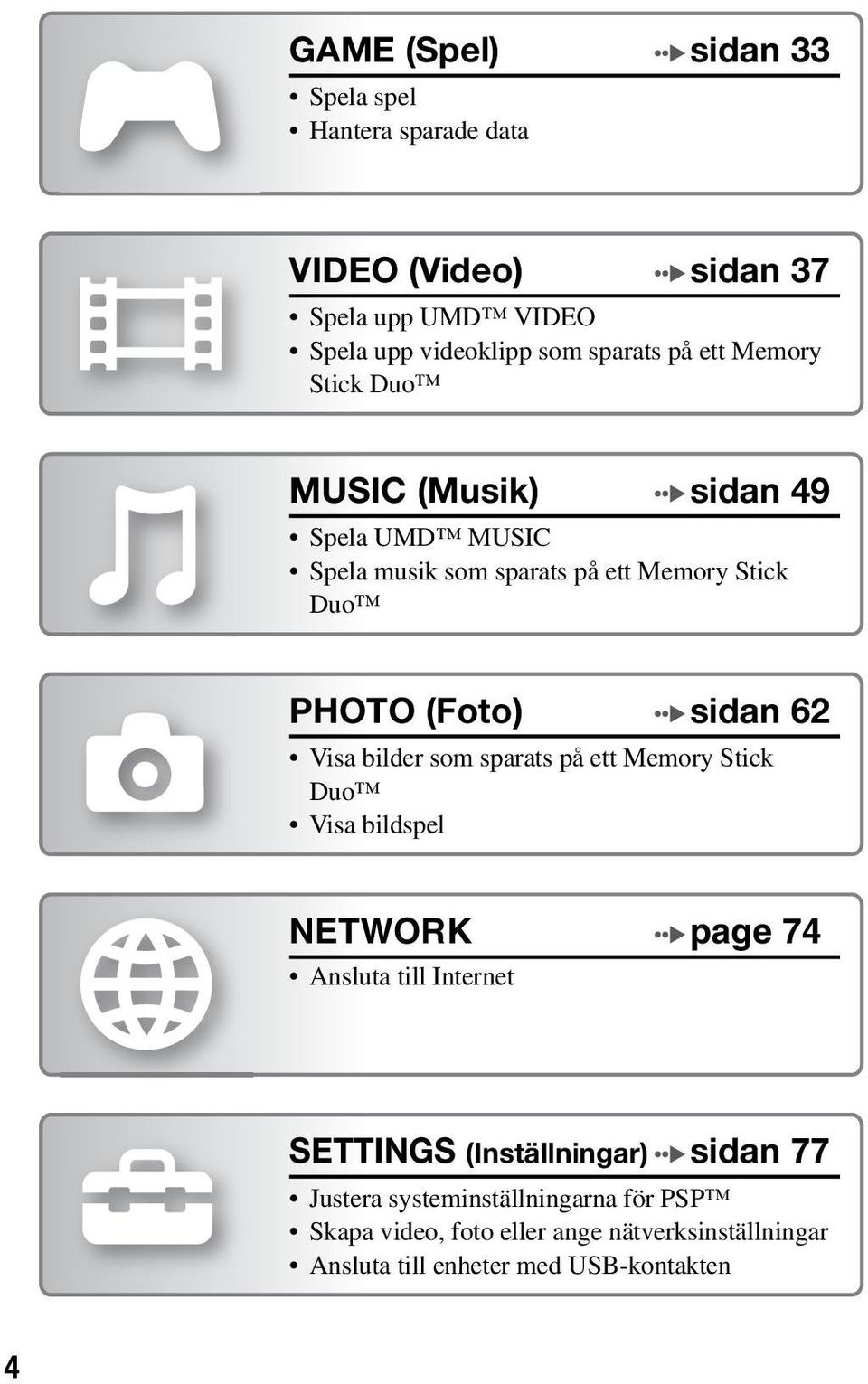 Visa bilder som sparats på ett Memory Stick Duo Visa bildspel NETWORK page 74 Ansluta till Internet SETTINGS (Inställningar) sidan