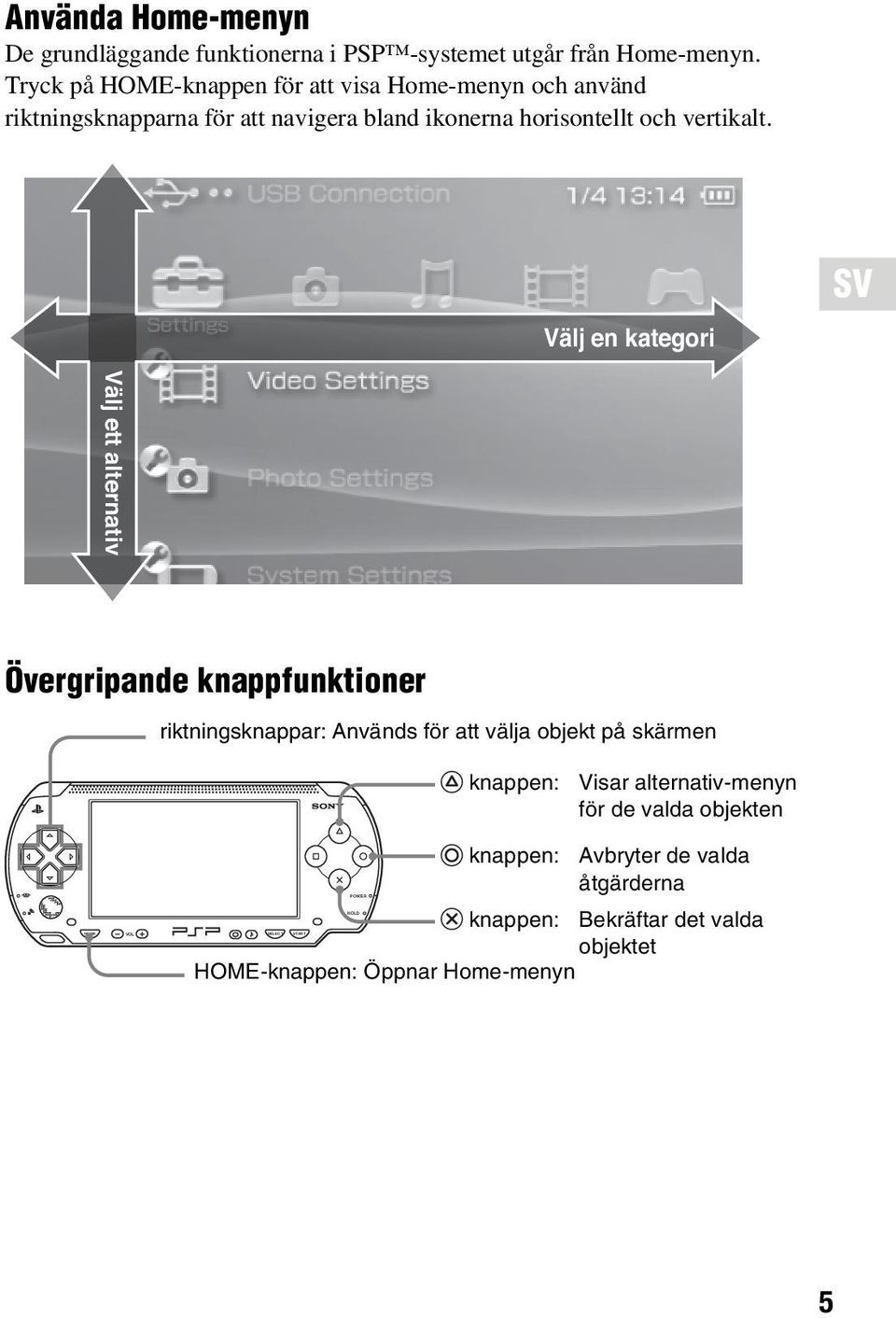 Välj en kategori SV Välj ett alternativ Övergripande knappfunktioner riktningsknappar: Används för att välja objekt på skärmen knappen: