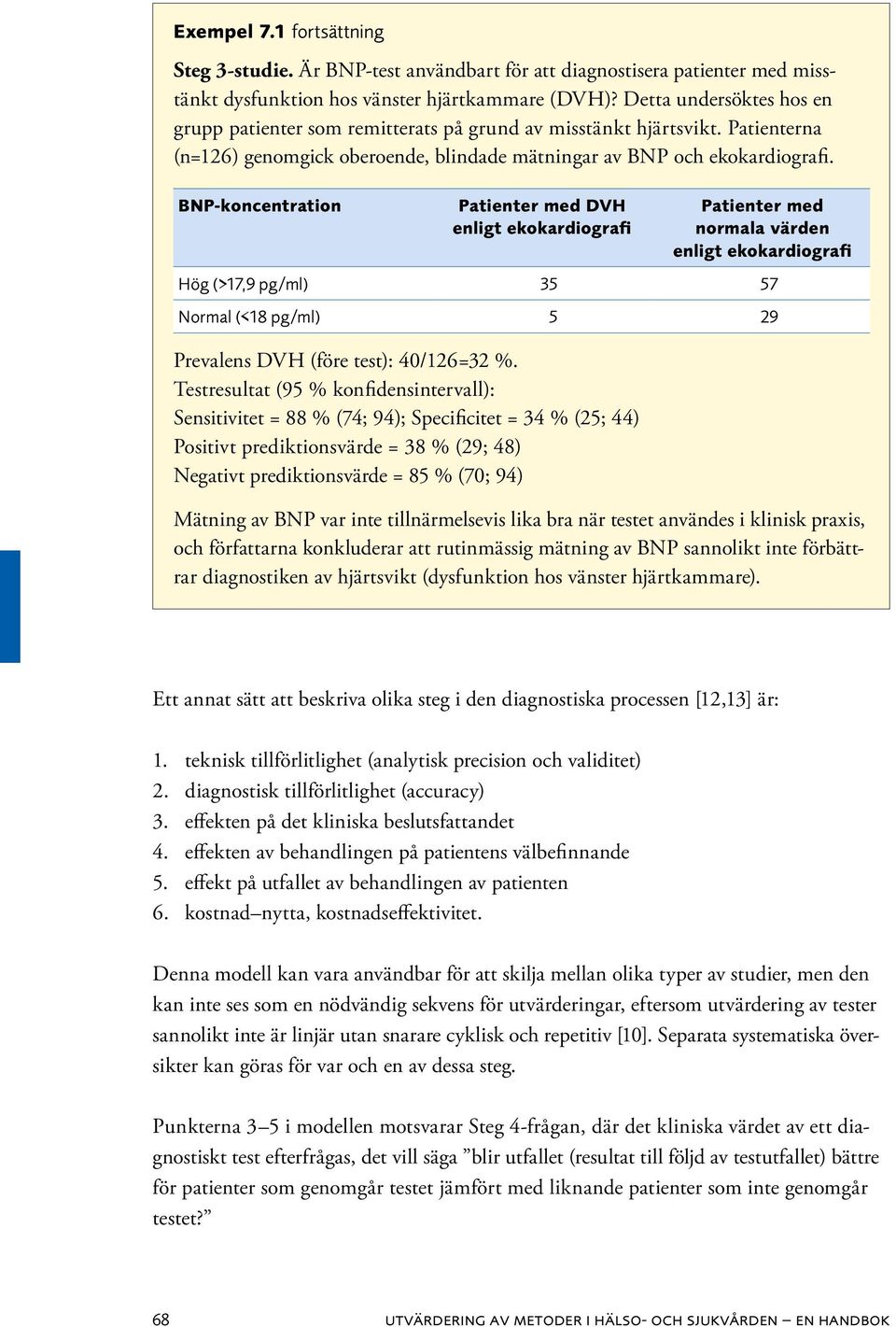 BNP-koncentration Patienter med DVH enligt ekokardiografi Patienter med normala värden enligt ekokardiografi Hög (>17,9 pg/ml) 35 57 Normal (<18 pg/ml) 5 29 Prevalens DVH (före test): 40/126=32 %.