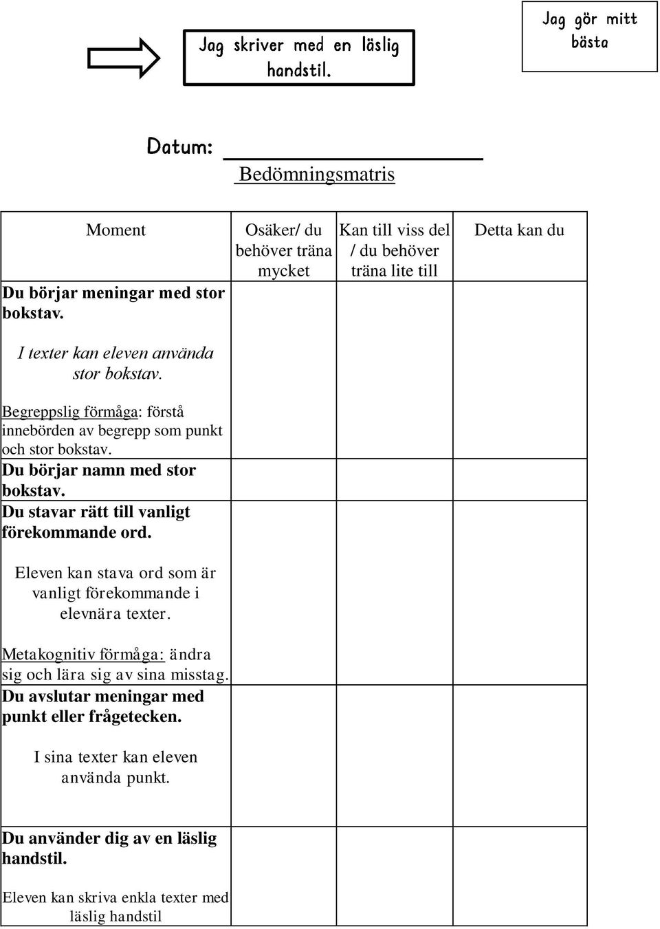 Metakognitiv förmåga: ändra sig och lära sig av sina misstag. Du avslutar meningar med punkt eller frågetecken. I sina texter kan eleven använda punkt.