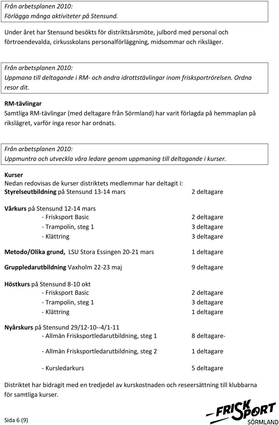 RM-tävlingar Samtliga RM-tävlingar (med deltagare från Sörmland) har varit förlagda på hemmaplan på rikslägret, varför inga resor har ordnats.