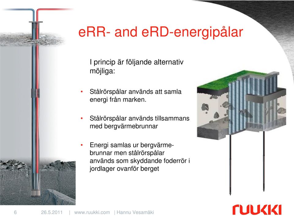 Stålrörspålar används tillsammans med bergvärmebrunnar Energi samlas ur