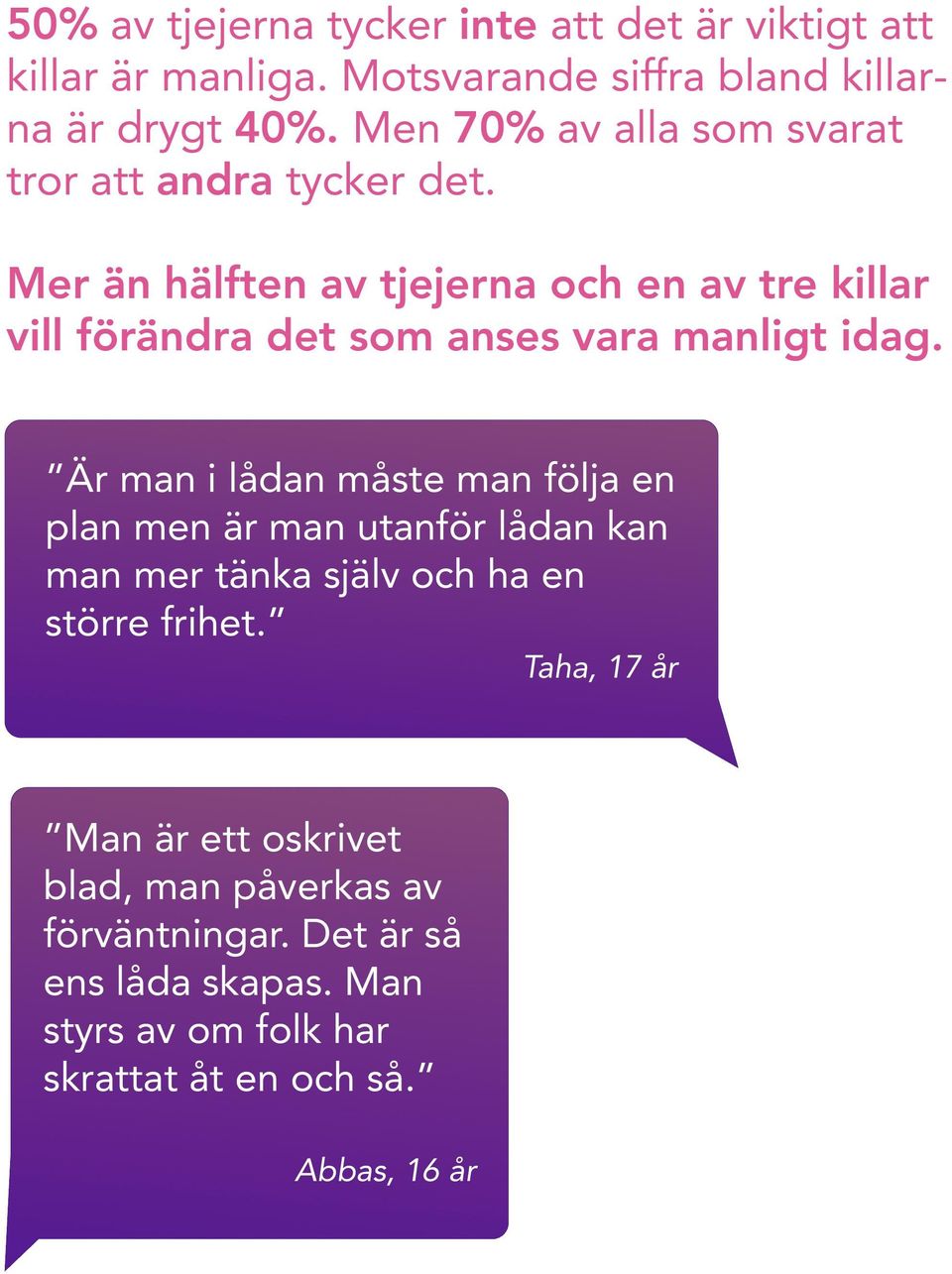 Mer än hälften av tjejerna och en av tre killar vill förändra det som anses vara manligt idag.