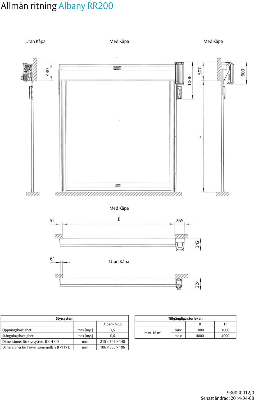 Dimensioner för styrsystem B H D mm 215 345 140 Dimensioner för frekvensomvandlare B H D mm 106 355 106