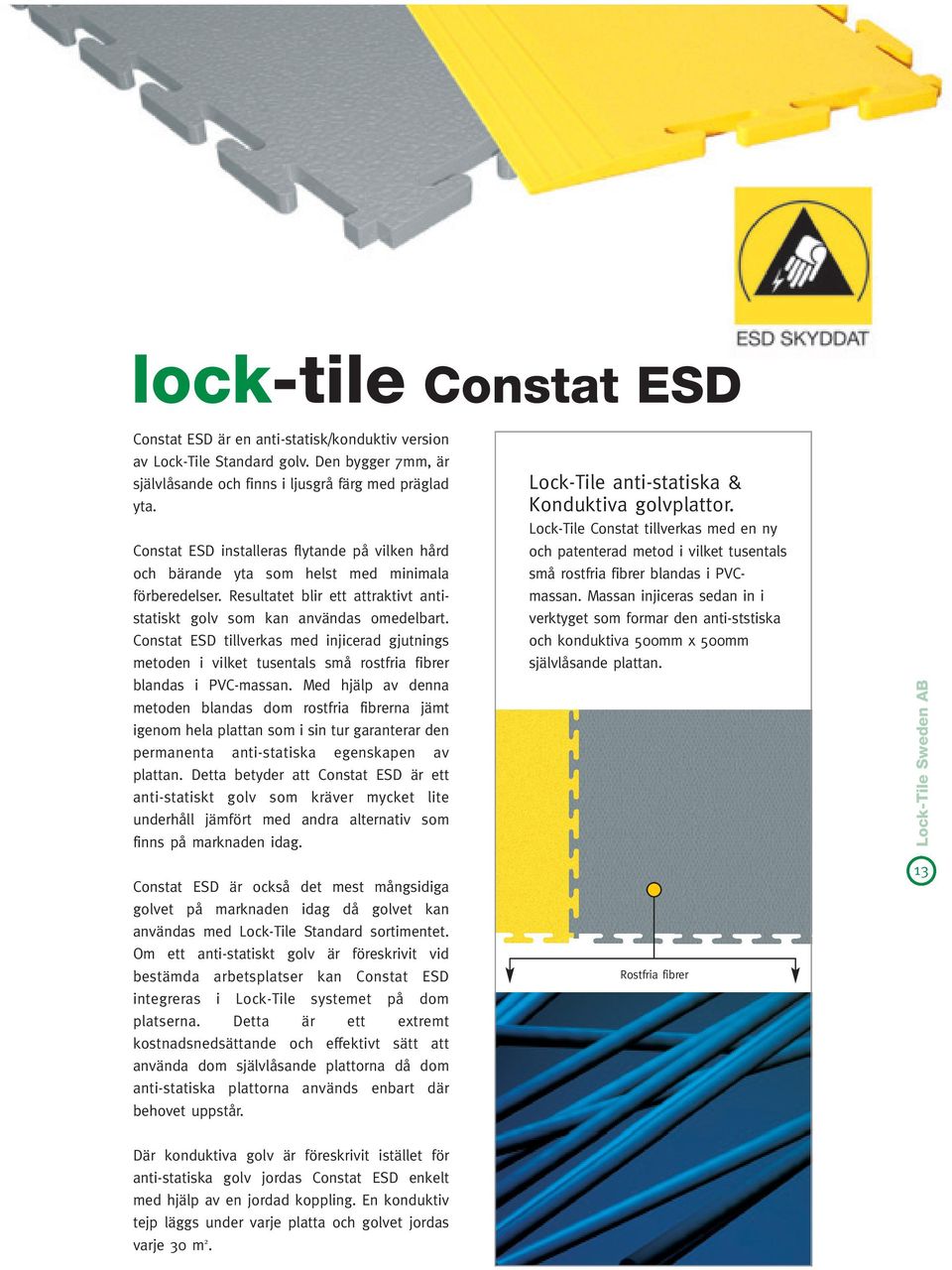 Constat ESD tillverkas med injicerad gjutnings metoden i vilket tusentals små rostfria fibrer blandas i PVC-massan.