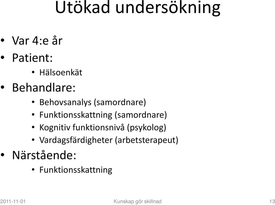 Kognitiv funktionsnivå (psykolog) Vardagsfärdigheter