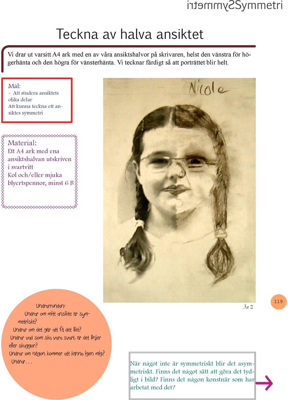 - Att studera ansiktets olika delar Att kunna teckna ett ansiktes symmetri Ett A4 ark med ena ansiktshalvan utskriven i svartvitt Kol och/eller mjuka blyertspennor, minst 6 B