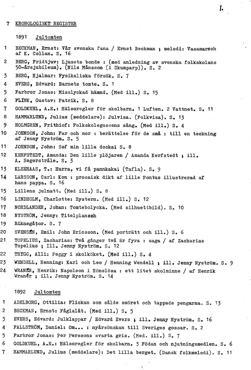 e ed ill.) S, 15 FLINK, Gustav: Patrik, S. 8 GOLDKUHL, A.E,: Hälsoregler för skolbarn, 1 Luften. 2 vattnet. S. 11 HaMMARLUND, Julius (meddelare) : Julvisa. (F olkvf sa). S. 1 3 HOLMGREN, Frithiof: Folkskolegossens s%ng.