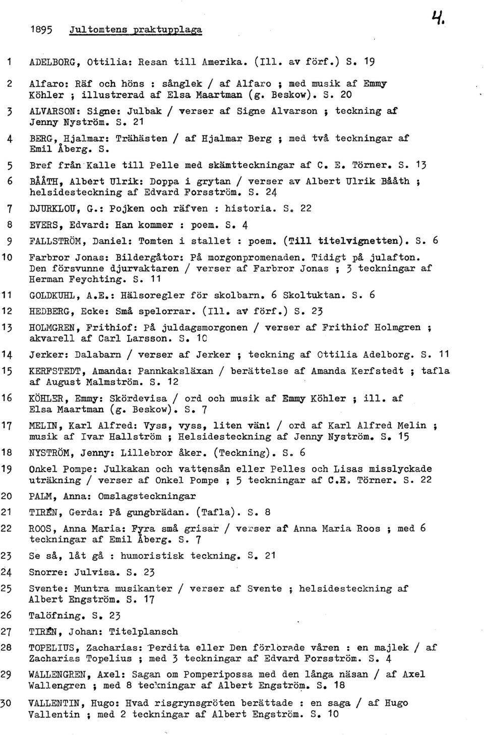 E. Törner. S. 13 BAATH, Albert Ulrik: Doppa i grytan / verser av Albert Ulrik B&&th ; helsidesteckning af Edvard Forsström. S. 24 DJURKLOU, G.: Pojken och rafven : historia.