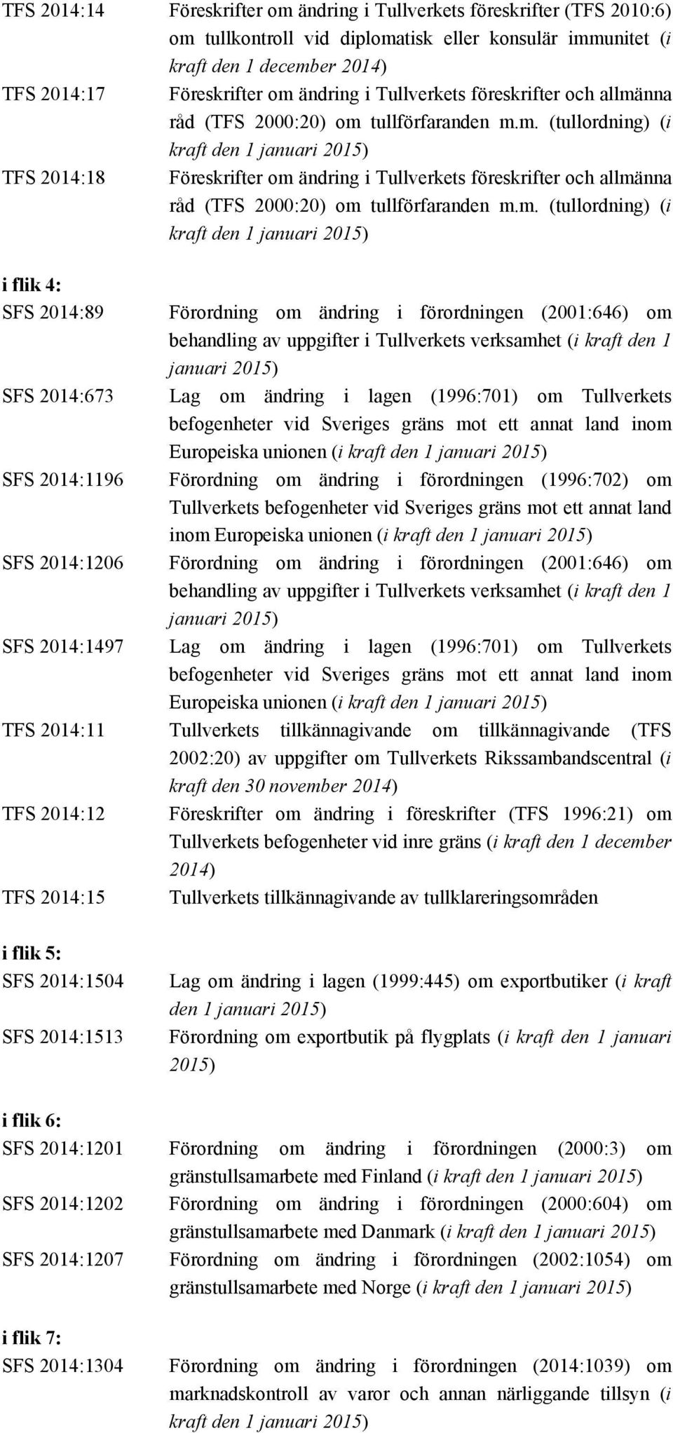 m. (tullordning) (i kraft den 1 januari 2015) i flik 4: SFS 2014:89 SFS 2014:673 SFS 2014:1196 SFS 2014:1206 SFS 2014:1497 Förordning om ändring i förordningen (2001:646) om behandling av uppgifter i