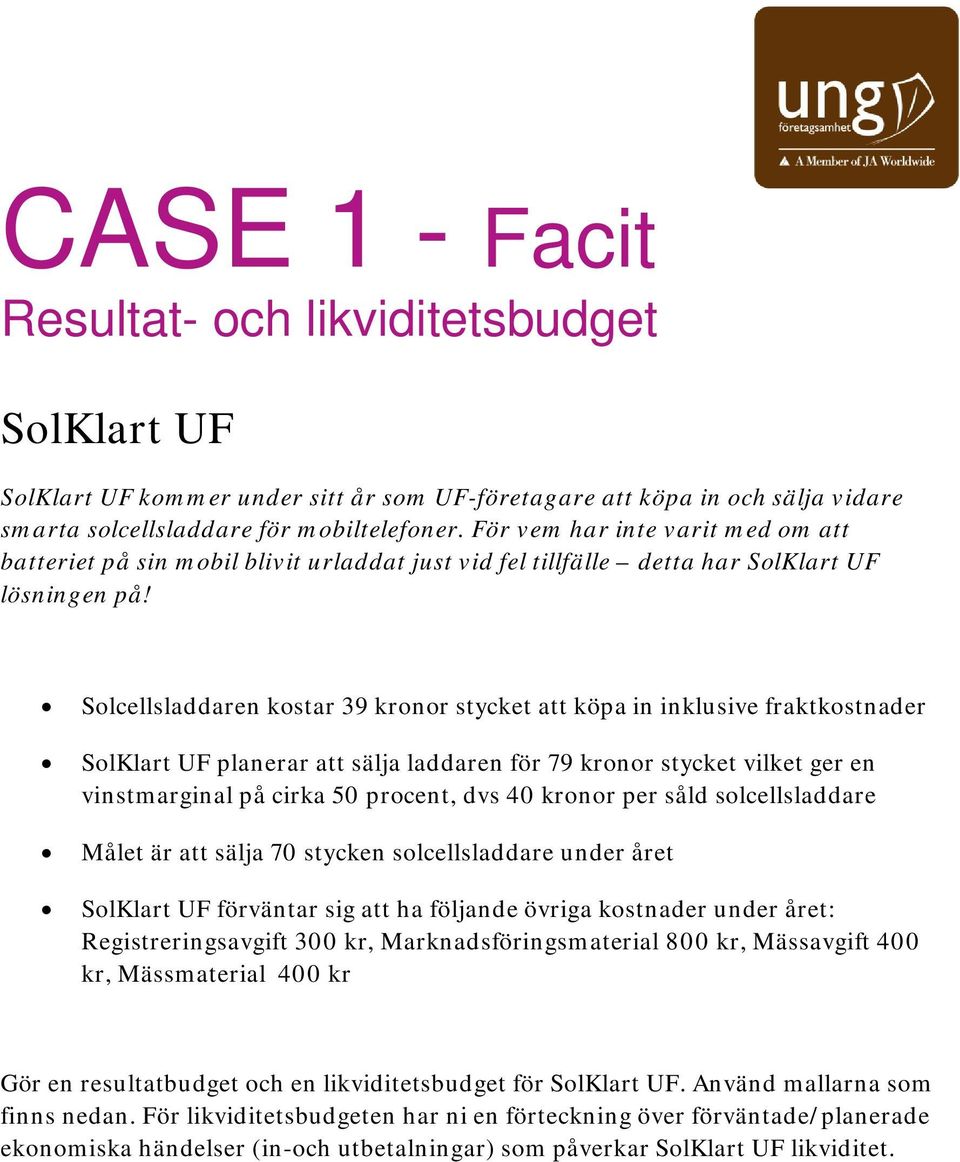 Solcellsladdaren kostar 39 kronor stycket att köpa in inklusive fraktkostnader SolKlart UF planerar att sälja laddaren för 79 kronor stycket vilket ger en vinstmarginal på cirka 50 procent, dvs 40