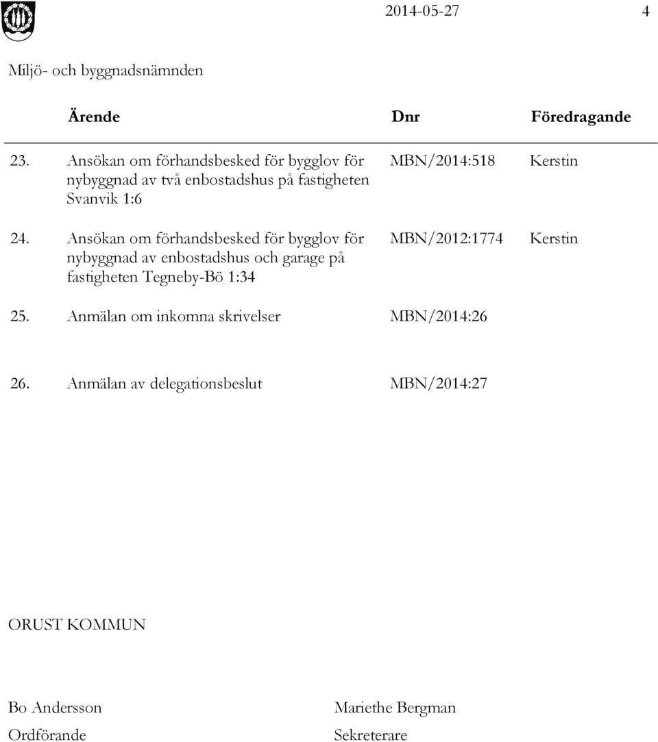 MBN/2014:518 Kerstin 24.