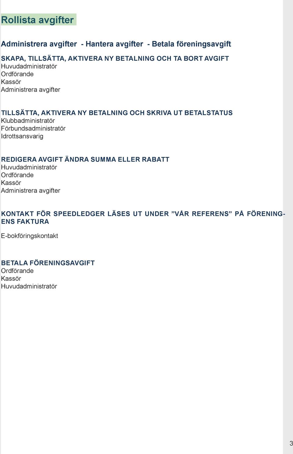 Förbundsadministratör Idrottsansvarig REDIGERA AVGIFT ÄNDRA SUMMA ELLER RABATT Huvudadministratör Ordförande Kassör Administrera avgifter