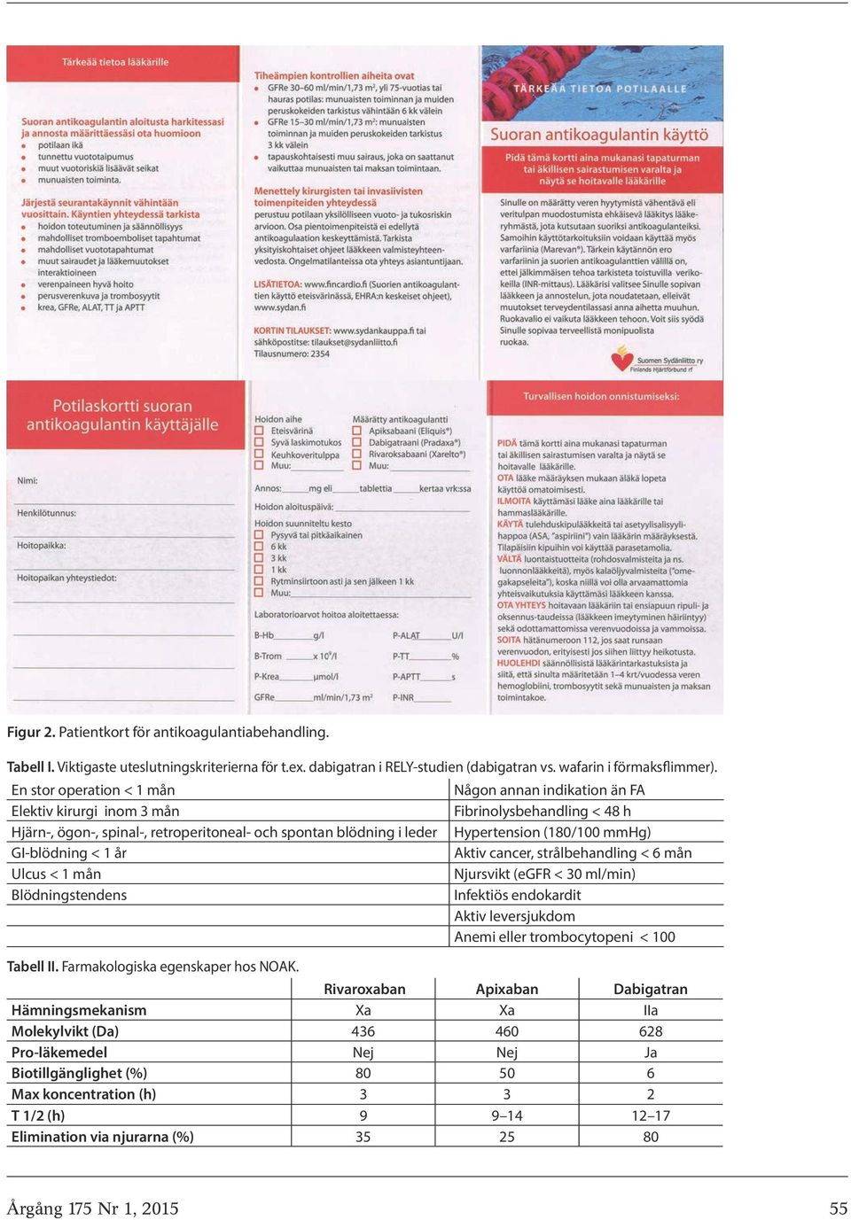 FA Fibrinolysbehandling < 48 h Hypertension (180/100 mmhg) Aktiv cancer, strålbehandling < 6 mån Njursvikt (egfr < 30 ml/min) Infektiös endokardit Aktiv leversjukdom Anemi eller trombocytopeni < 100