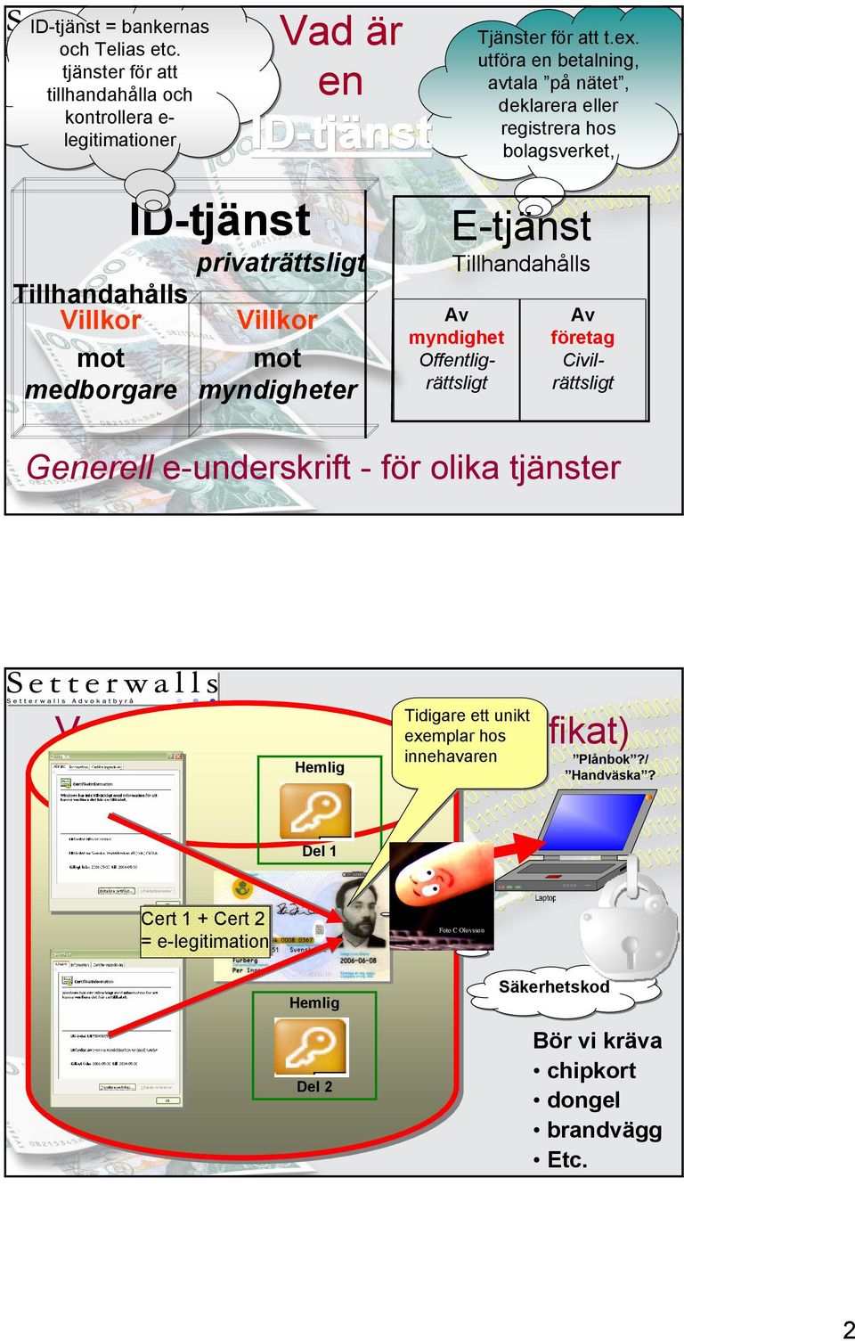 E-tjänst Tillhandahålls Av myndighet Offentligrättsligt Av företag Civilrättsligt Generell e-underskrift - för olika tjänster Tidigare ett unikt Vad är en e-legitimation