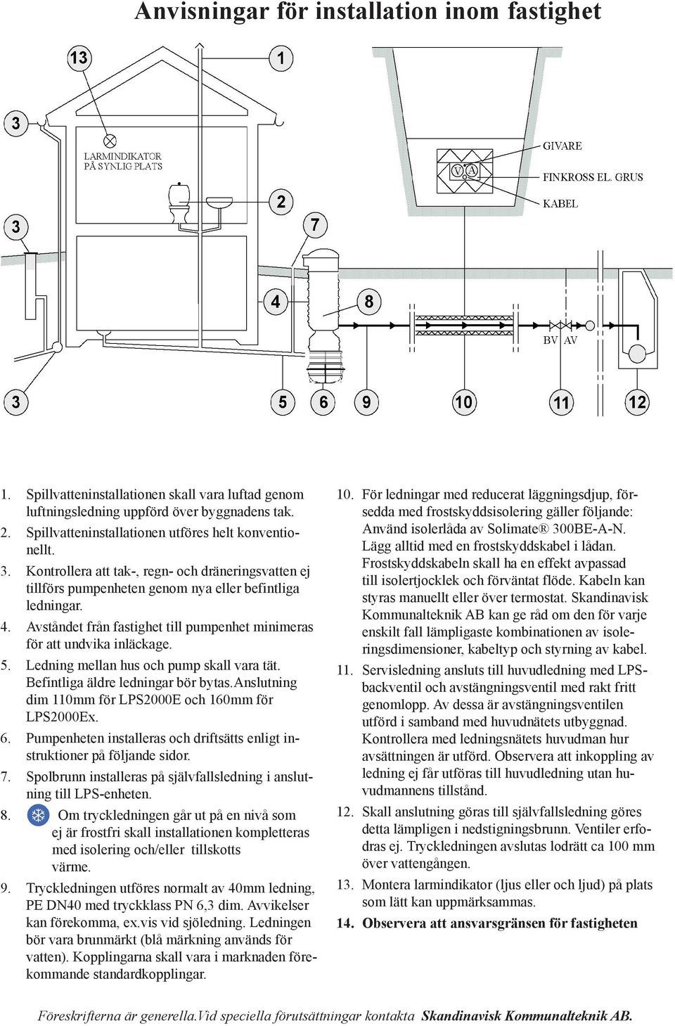 Ledning mellan hus och pump skall vara tät. Befintliga äldre ledningar bör bytas.anslutning dim 0mm för LPS000E och 60mm för LPS000Ex. 6. Pumpenheten installeras och driftsätts enligt instruktioner på följande sidor.