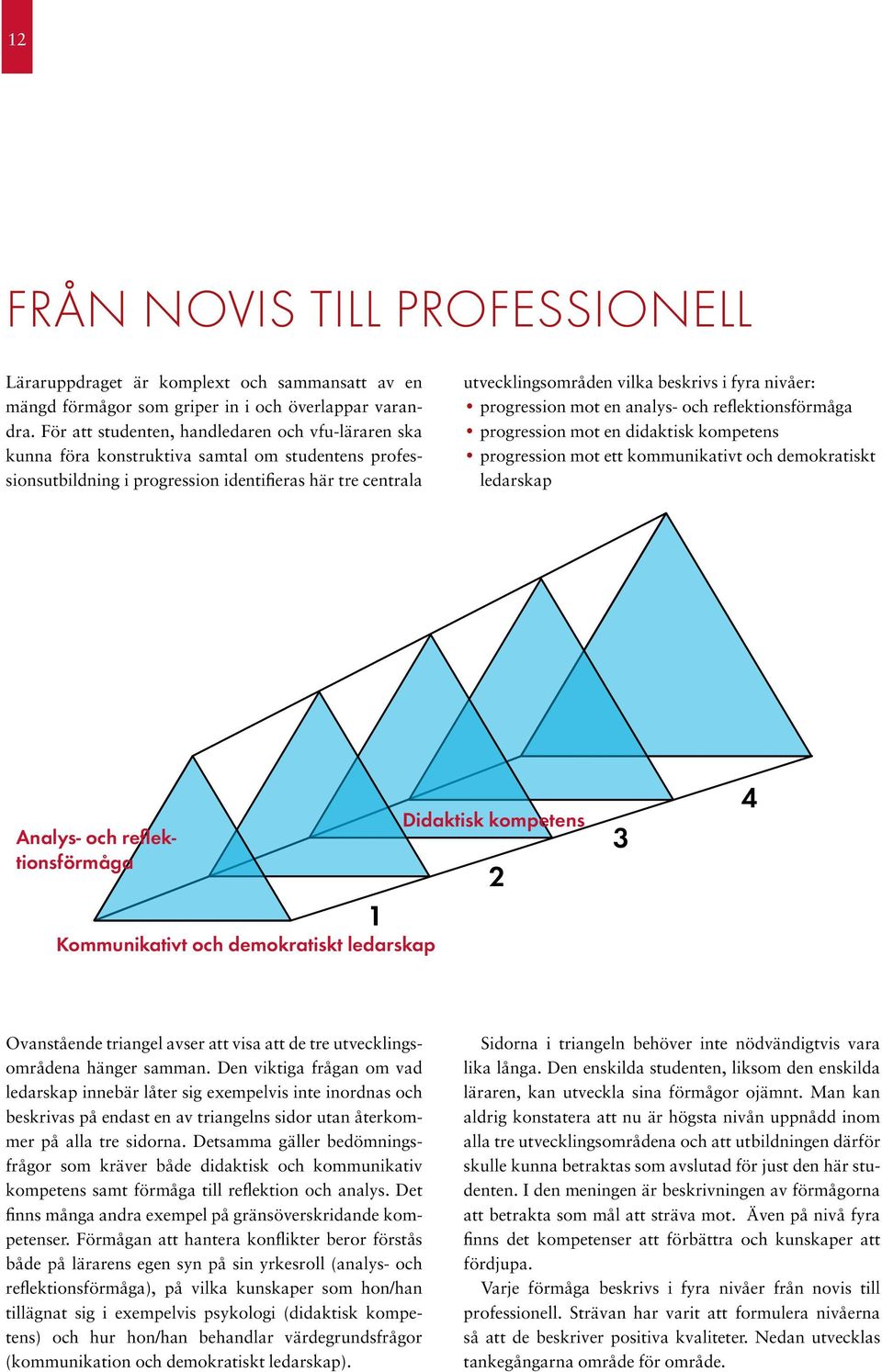 fyra nivåer: progression mot en analys- och reflektionsförmåga progression mot en didaktisk kompetens progression mot ett kommunikativt och demokratiskt ledarskap Analys- och reflektionsförmåga