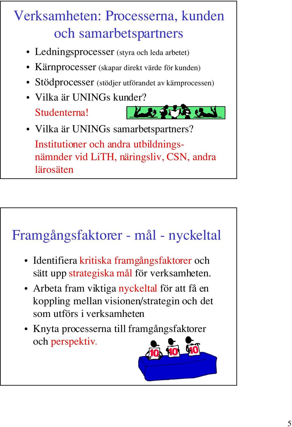 Institutioner och andra utbildningsnämnder vid LiTH, näringsliv, CSN, andra lärosäten Framgångsfaktorer - mål - nyckeltal Identifiera kritiska framgångsfaktorer