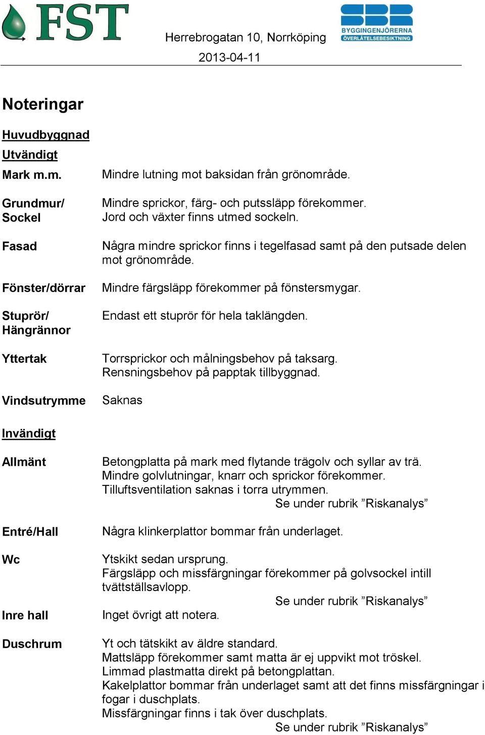 Mindre färgsläpp förekommer på fönstersmygar. Endast ett stuprör för hela taklängden. Torrsprickor och målningsbehov på taksarg. Rensningsbehov på papptak tillbyggnad.