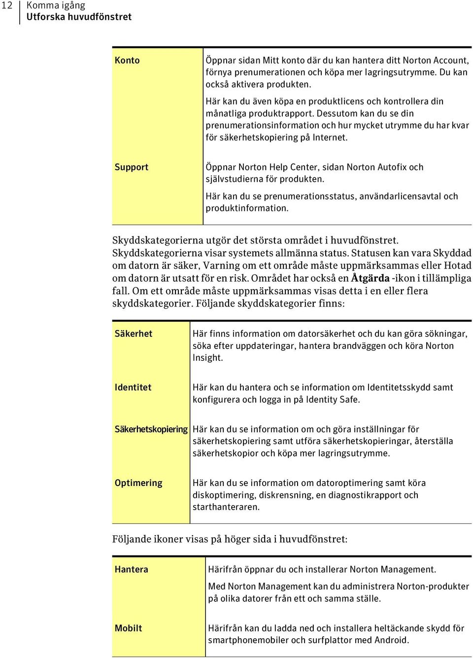 Dessutom kan du se din prenumerationsinformation och hur mycket utrymme du har kvar för säkerhetskopiering på Internet.