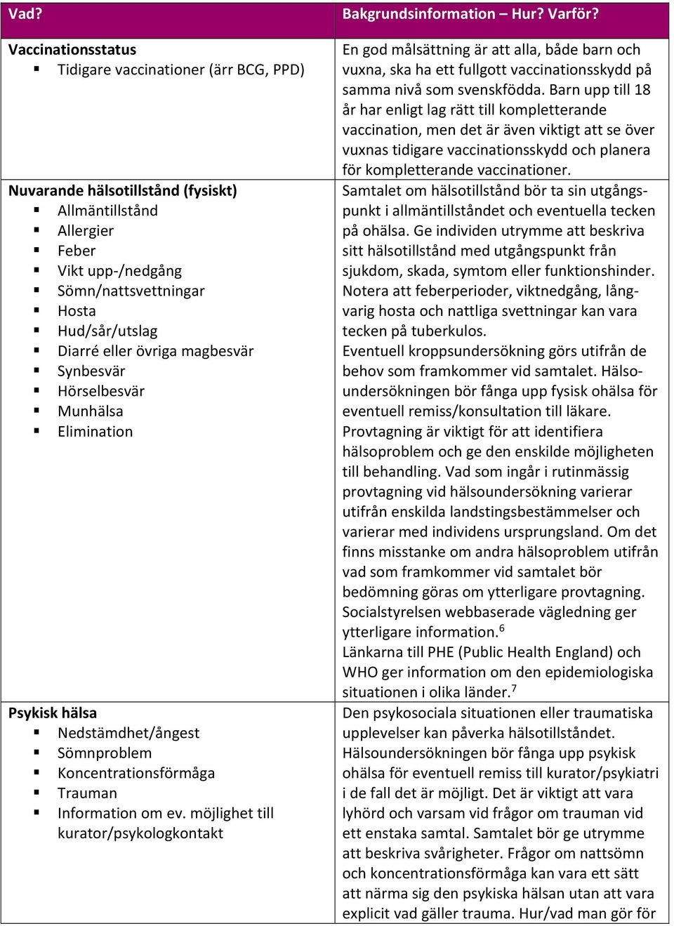 möjlighet till kurator/psykologkontakt En god målsättning är att alla, både barn och vuxna, ska ha ett fullgott vaccinationsskydd på samma nivå som svenskfödda.