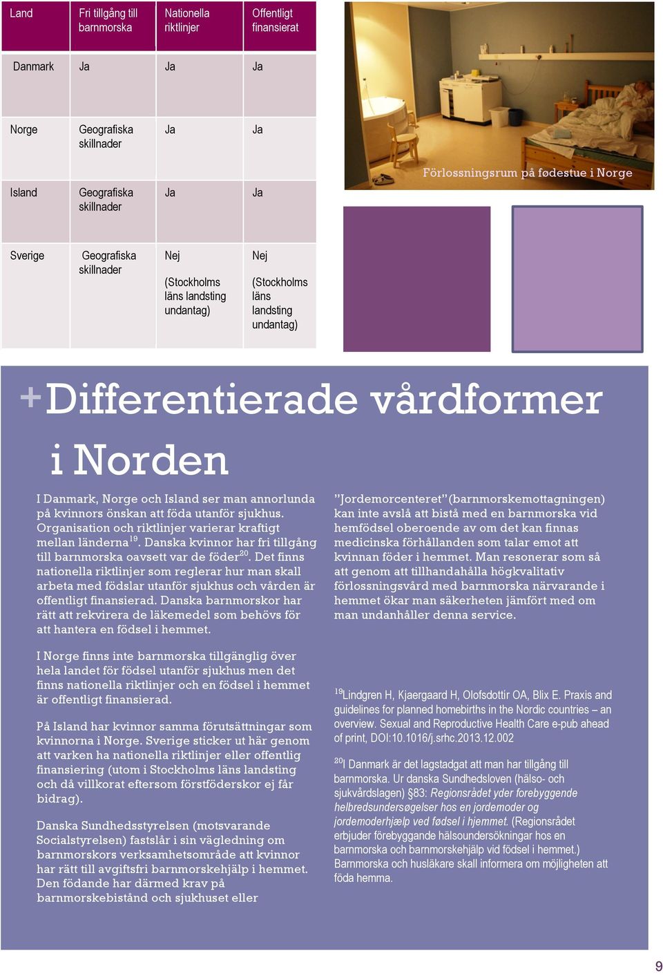Island ser man annorlunda på kvinnors önskan att föda utanför sjukhus. Organisation och riktlinjer varierar kraftigt mellan länderna19.