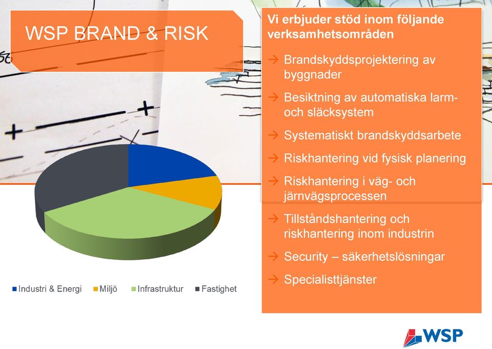 Systematiskt brandskyddsarbete Riskhantering vid fysisk planering Riskhantering i väg-