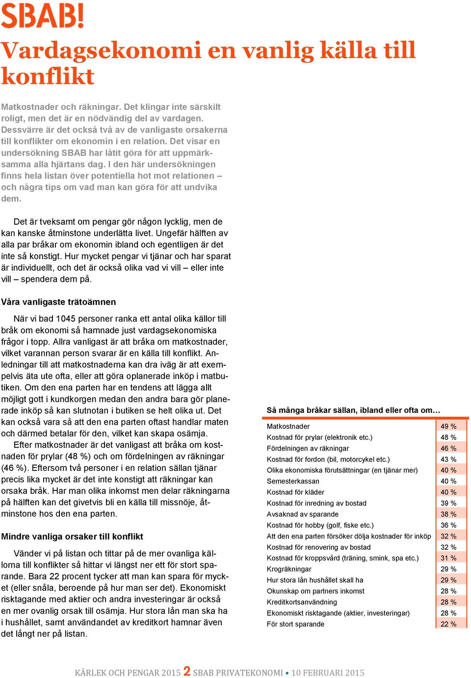 I den här undersökningen finns hela listan över potentiella hot mot relationen och några tips om vad man kan göra för att undvika dem.