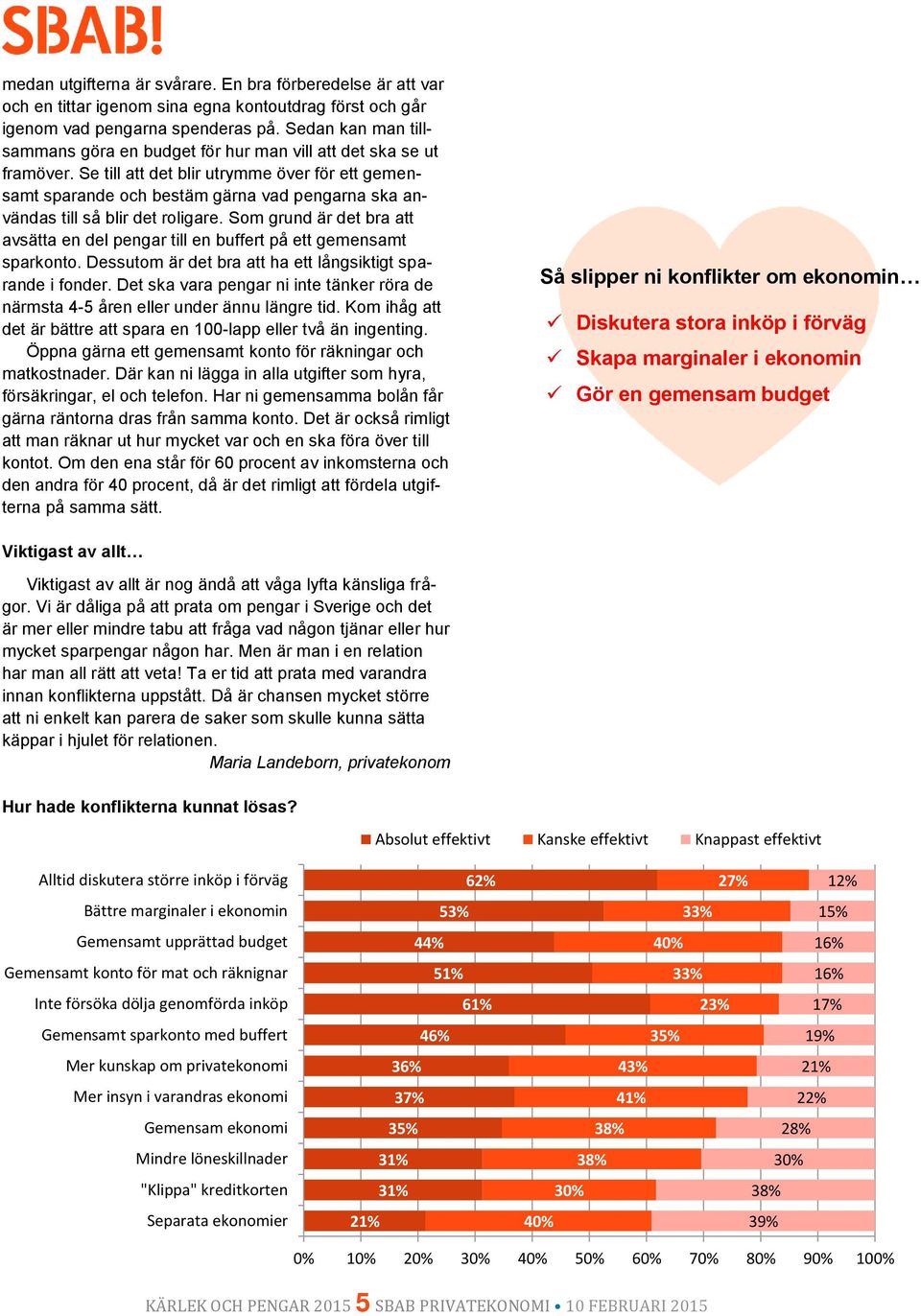 Se till att det blir utrymme över för ett gemensamt sparande och bestäm gärna vad pengarna ska användas till så blir det roligare.