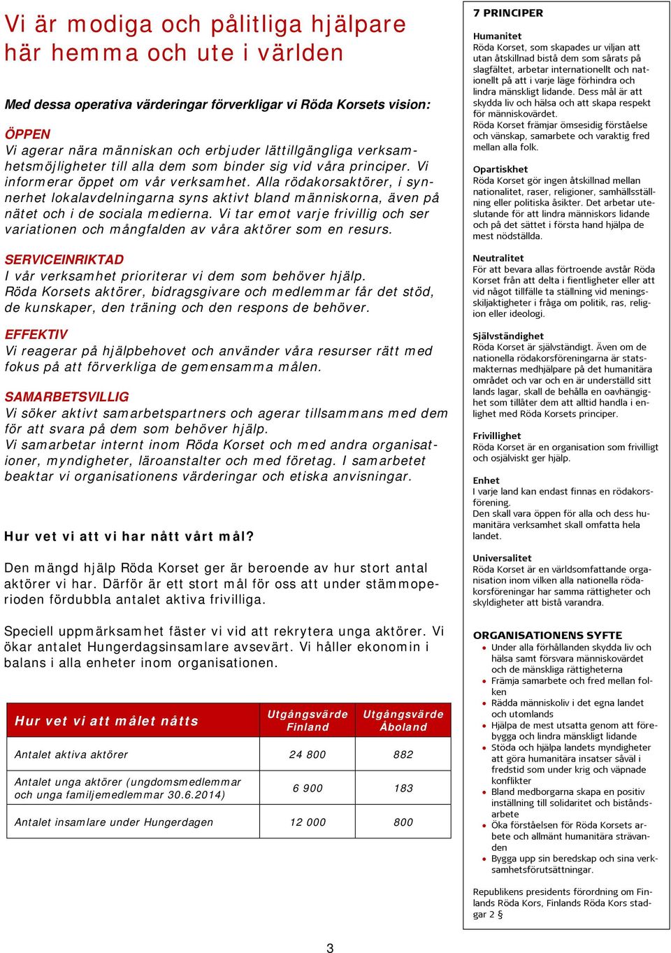 Alla rödakorsaktörer, i synnerhet lokalavdelningarna syns aktivt bland människorna, även på nätet och i de sociala medierna.