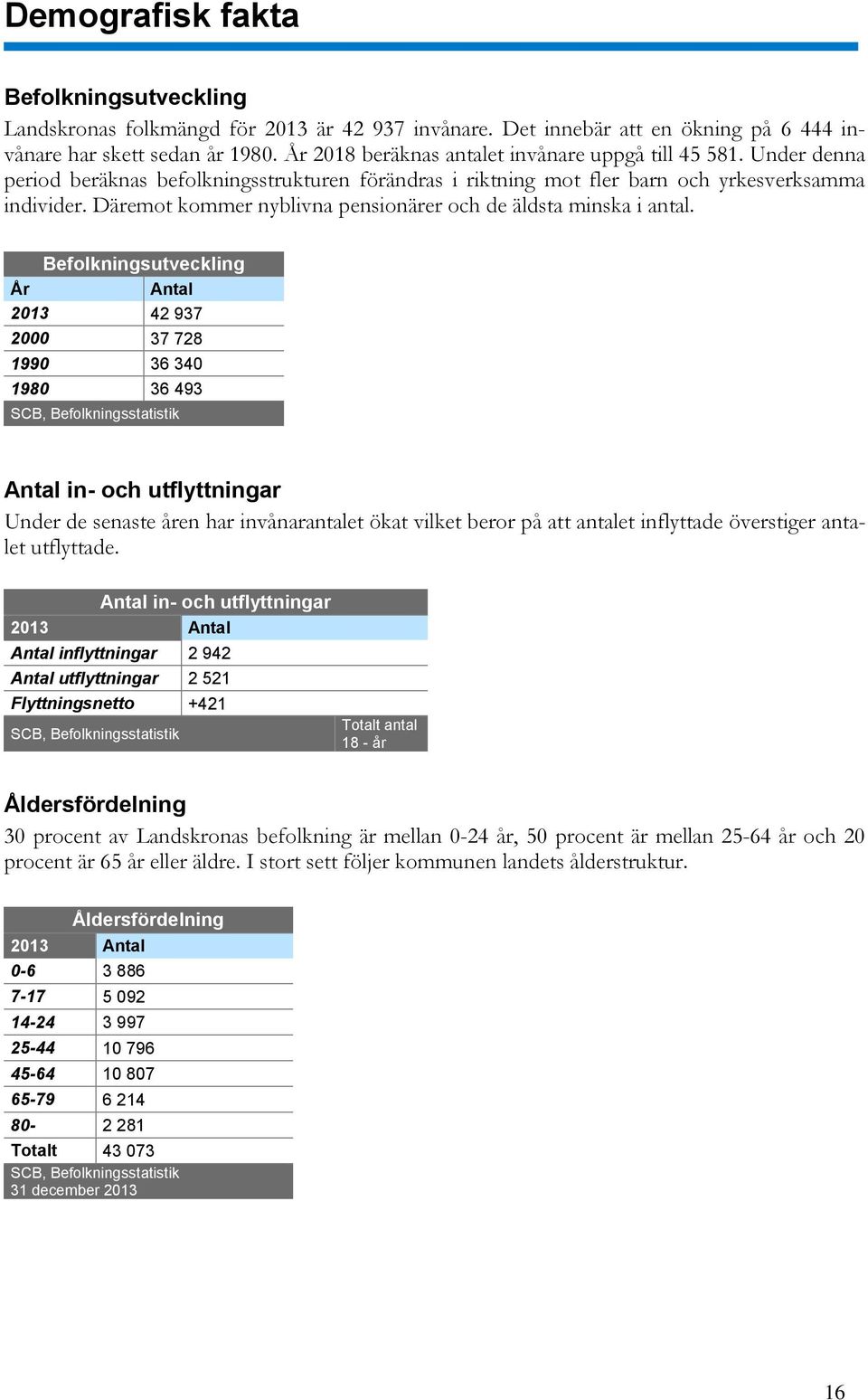 Däremot kommer nyblivna pensionärer och de äldsta minska i antal.