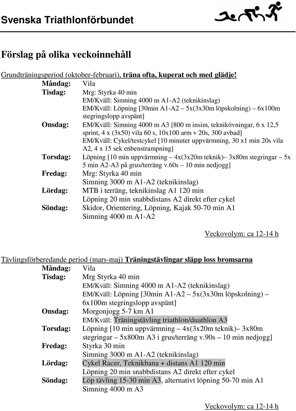 m A3 [800 m insim, teknikövningar, 6 x 12,5 sprint, 4 x (3x50) vila 60 s, 10x100 arm v 20s, 300 avbad] EM/Kväll: Cykel/testcykel [10 minuter uppvärmning, 30 x1 min 20s vila A2, 4 x 15 sek
